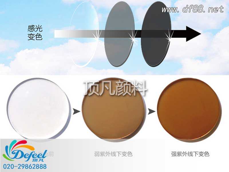 光变粉打造变色镜片，引领时髦眼镜